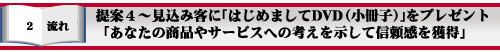 バナー