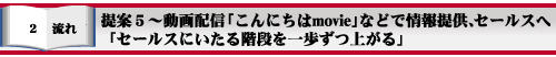 バナー