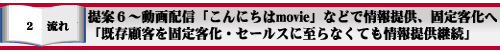 バナー