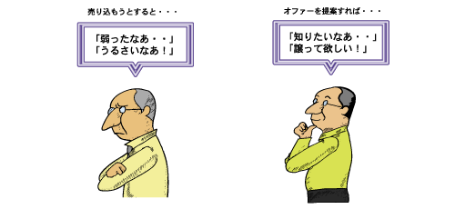 バナー